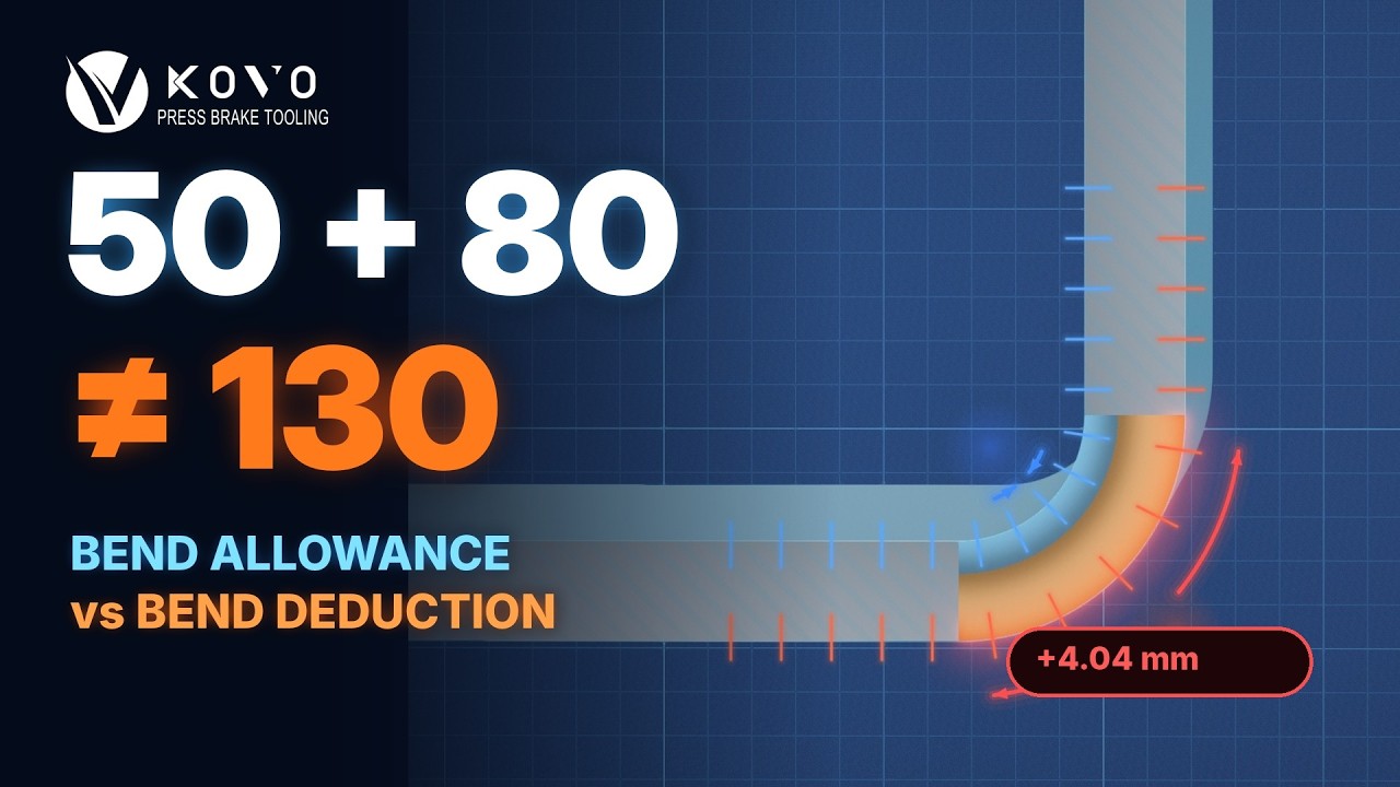 Bend Allowance vs Bend Deduction: Formulas, Worked Example and Test-Strip Check