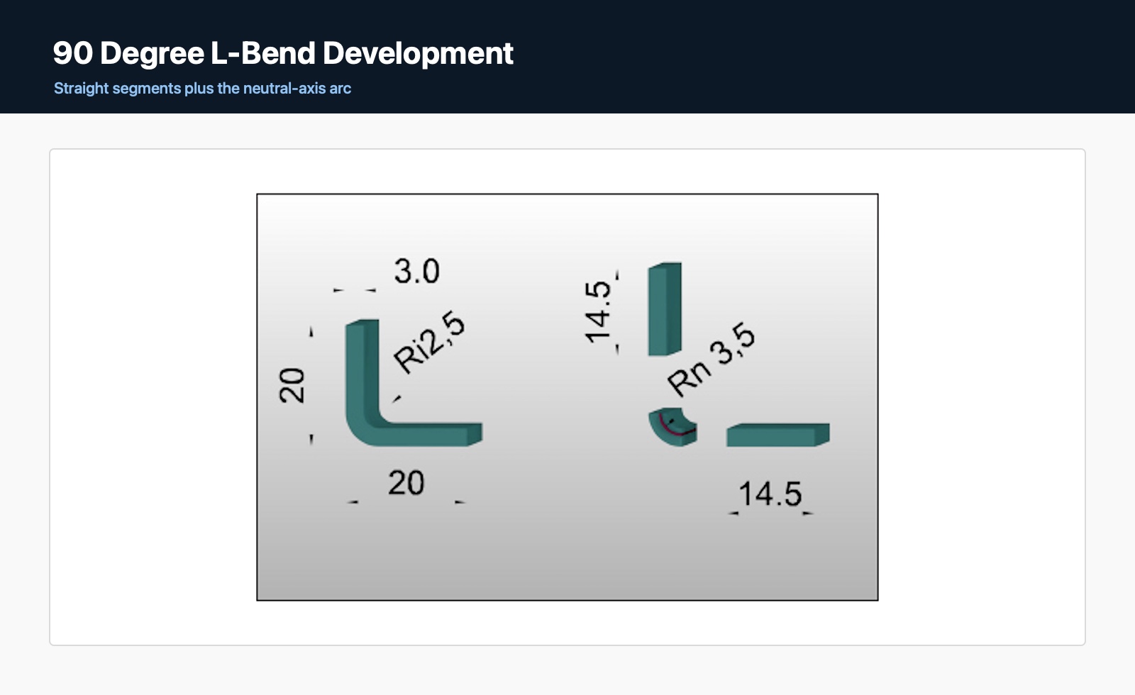 How to Calculate Sheet Metal Flat Length: Bend Allowance, K-Factor and Worked Examples - COVO press brake tooling reference