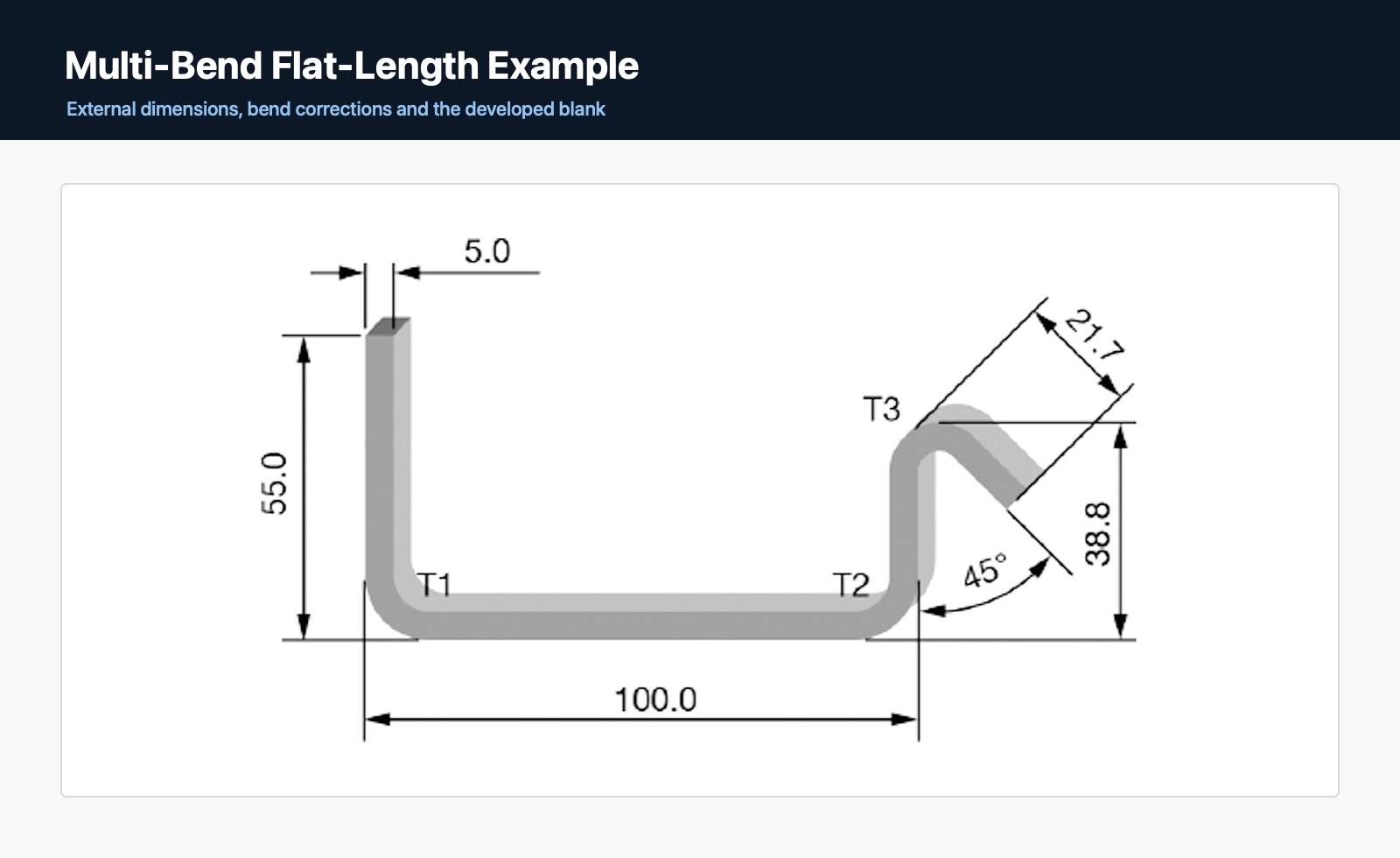 How to Calculate Sheet Metal Flat Length: Bend Allowance, K-Factor and Worked Examples - COVO press brake tooling reference
