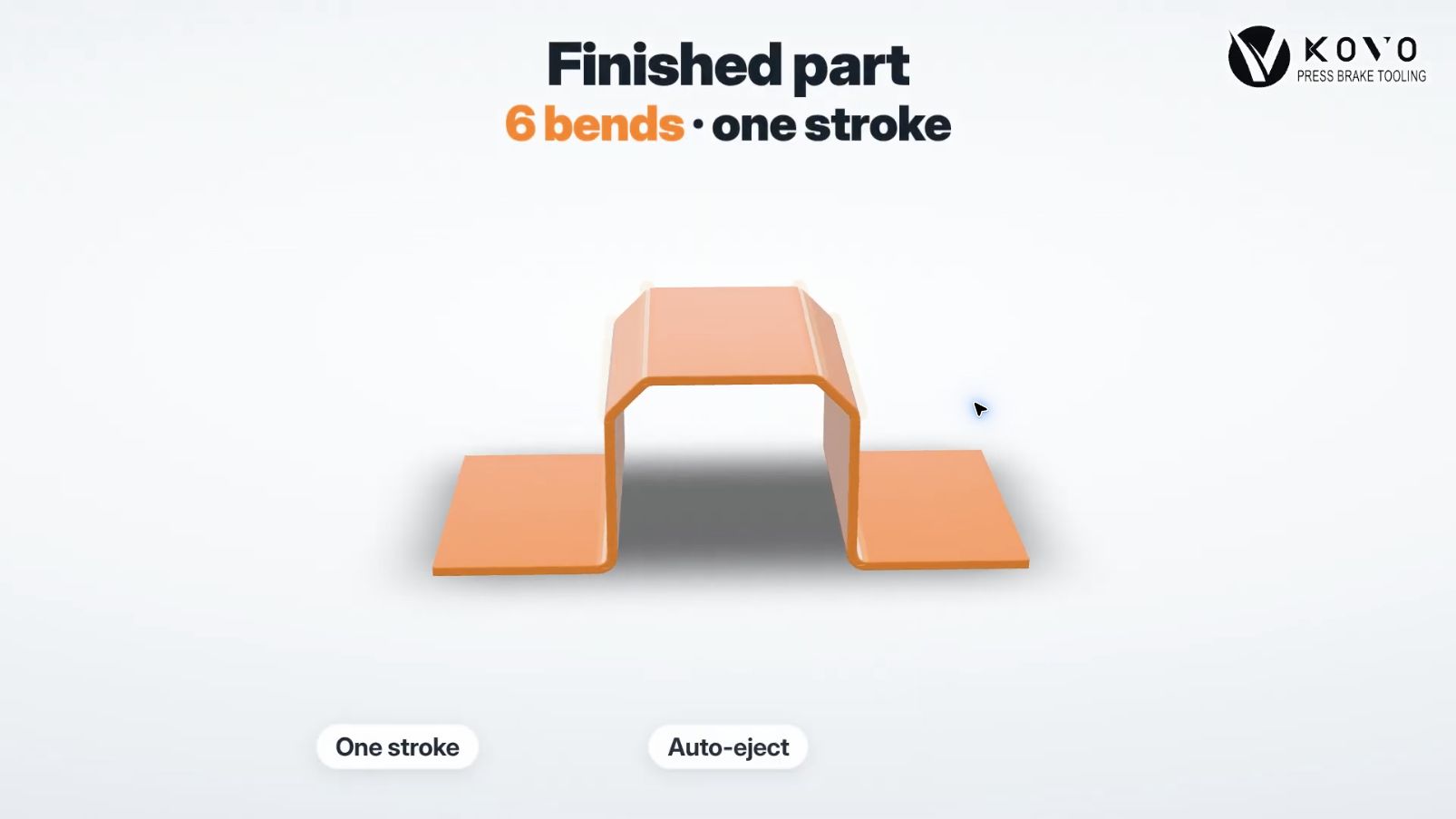 Six-Bend Hat Channel Die: One-Stroke Forming and Release