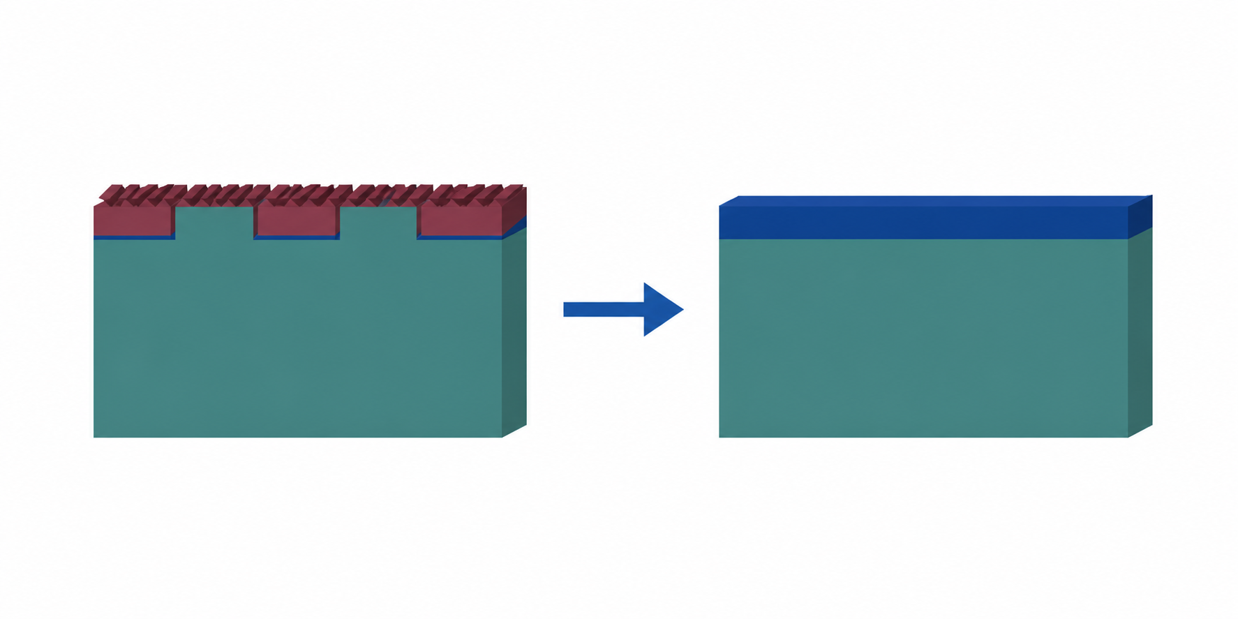 Steel Grades for Press Brake Bending: Carbon Steel, Stainless Steel and Weathering Steel - COVO press brake tooling reference